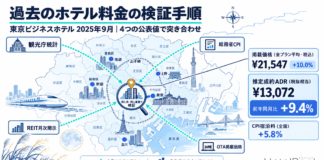 過去のホテル料金の検証手順|東京ビジネスホテル2025年9月は前年比+9.4%、4つの公表値で突き合わせ | HotelBank (ホテルバンク)